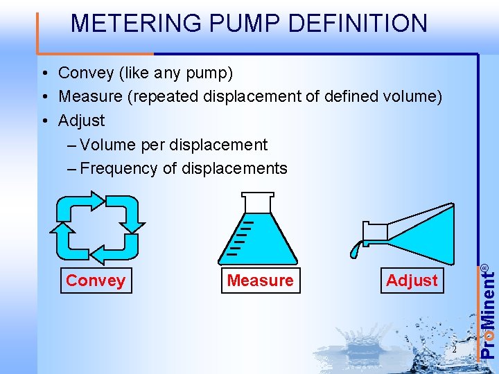 METERING PUMP DEFINITION Convey Measure Adjust 2 Pro. Minent® • Convey (like any pump)