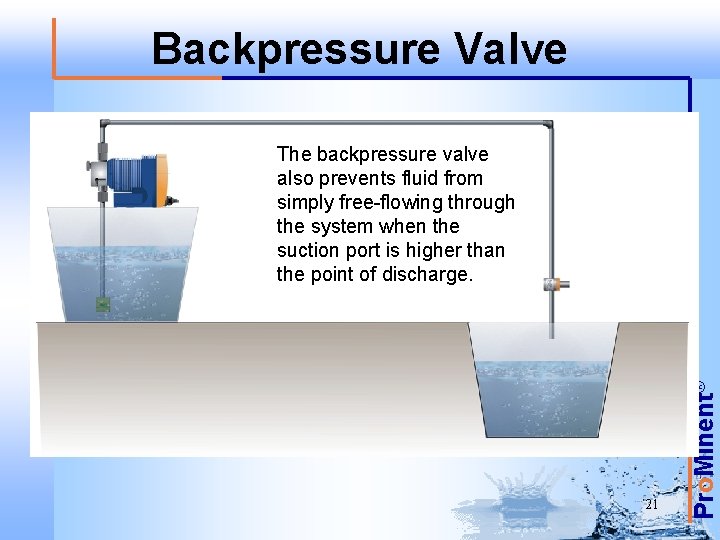 Backpressure Valve 21 Pro. Minent® The backpressure valve also prevents fluid from simply free-flowing