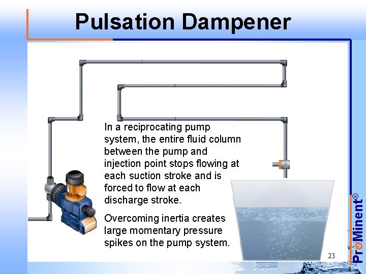 In a reciprocating pump system, the entire fluid column between the pump and injection