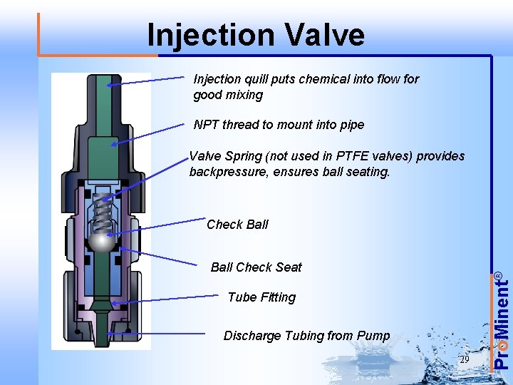 Injection Valve Injection quill puts chemical into flow for good mixing NPT thread to