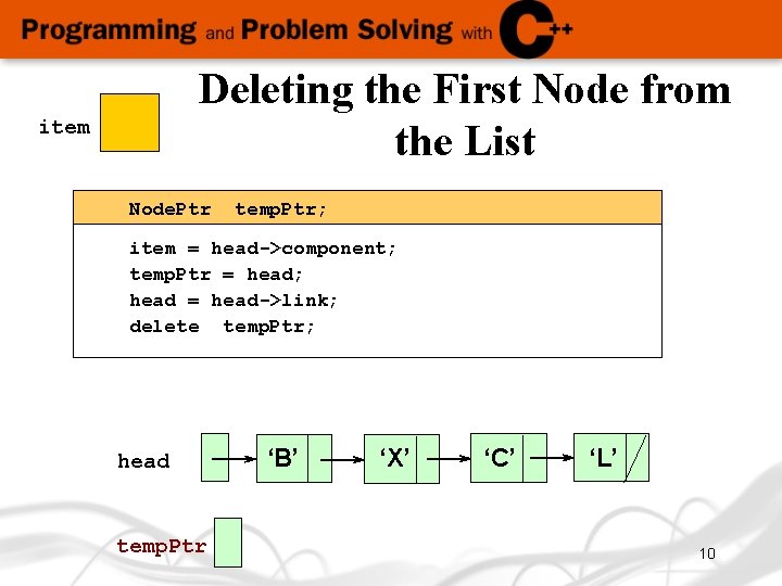 Deleting the First Node from the List item Node. Ptr temp. Ptr; item =