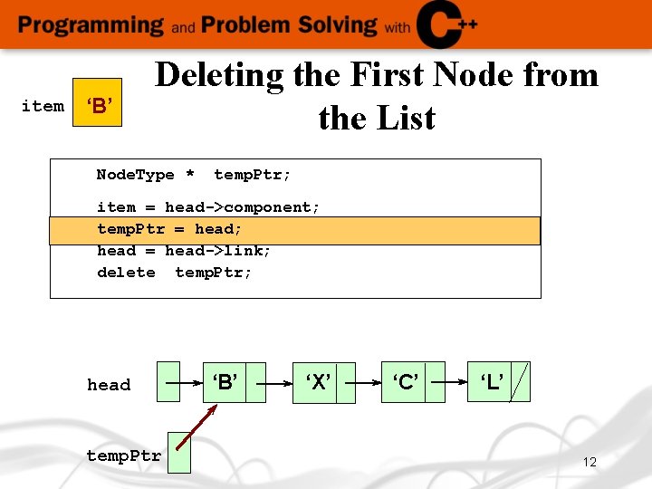 item ‘B’ Deleting the First Node from the List Node. Type * temp. Ptr;