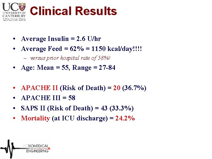 Clinical Results • Average Insulin = 2. 6 U/hr • Average Feed = 62%