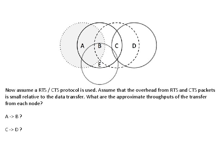 Now assume a RTS / CTS protocol is used. Assume that the overhead from