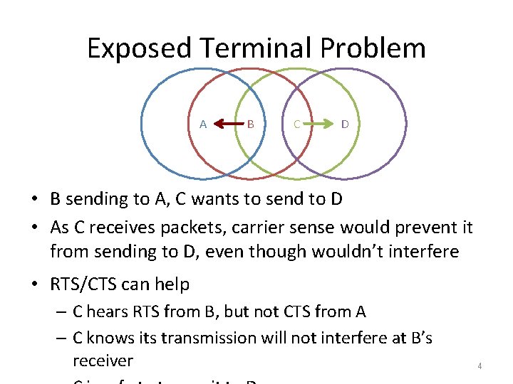 Exposed Terminal Problem A B C D • B sending to A, C wants