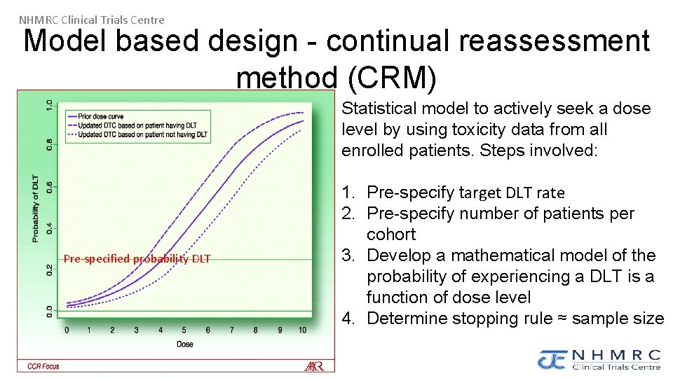 NHMRC Clinical Trials Centre Model based design - continual reassessment method (CRM) Statistical model