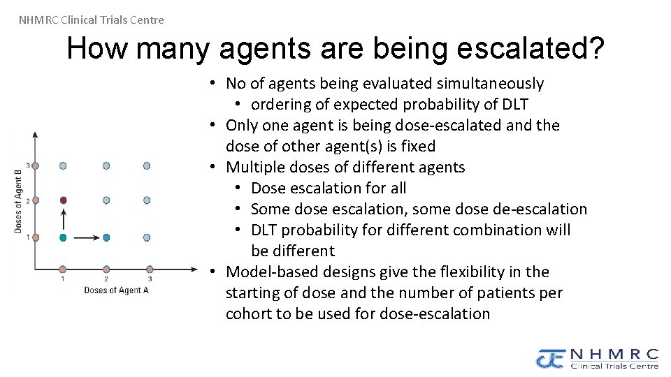 NHMRC Clinical Trials Centre How many agents are being escalated? • No of agents