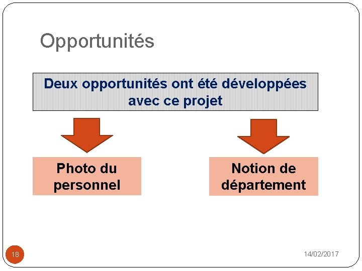 Opportunités Deux opportunités ont été développées avec ce projet Photo du personnel 18 Notion