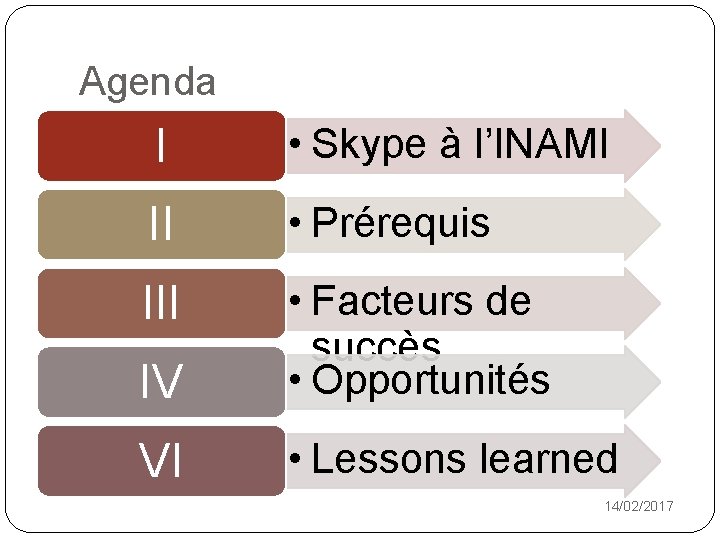 Agenda I • Skype à l’INAMI II • Prérequis III IV • Facteurs de