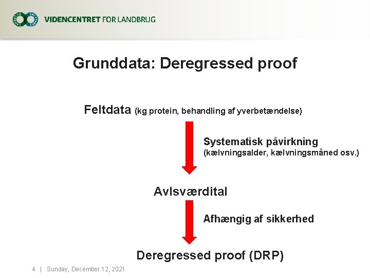 Grunddata: Deregressed proof Feltdata (kg protein, behandling af yverbetændelse) Systematisk påvirkning (kælvningsalder, kælvningsmåned osv.