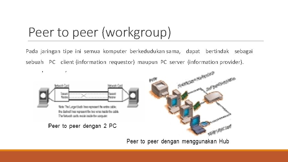 Peer to peer (workgroup) Pada jaringan tipe ini semua komputer berkedudukan sama, dapat bertindak