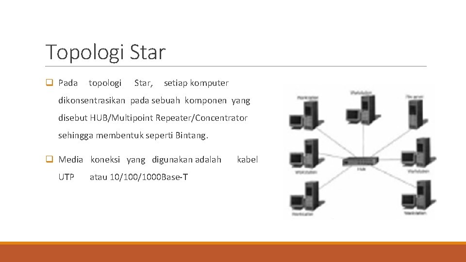 Topologi Star q Pada topologi Star, setiap komputer dikonsentrasikan pada sebuah komponen yang disebut