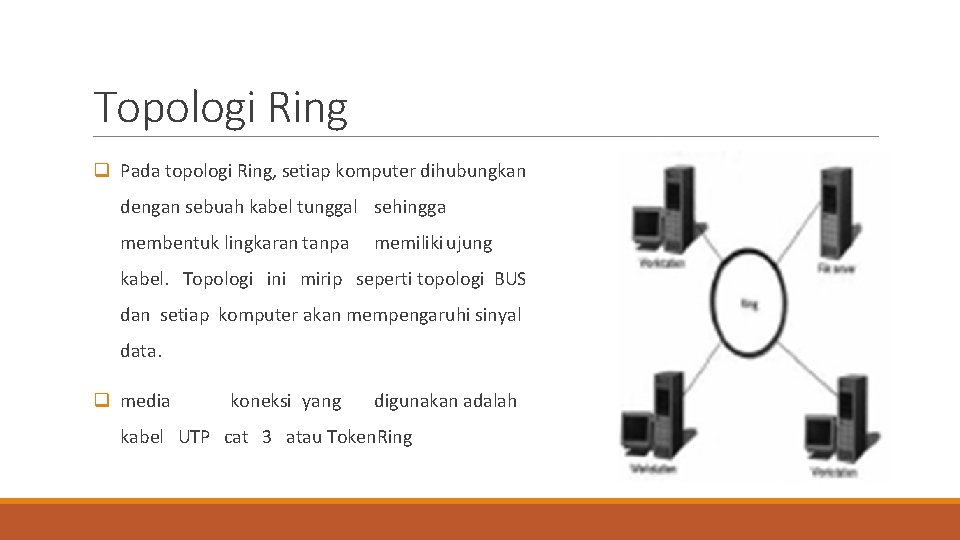 Topologi Ring q Pada topologi Ring, setiap komputer dihubungkan dengan sebuah kabel tunggal sehingga