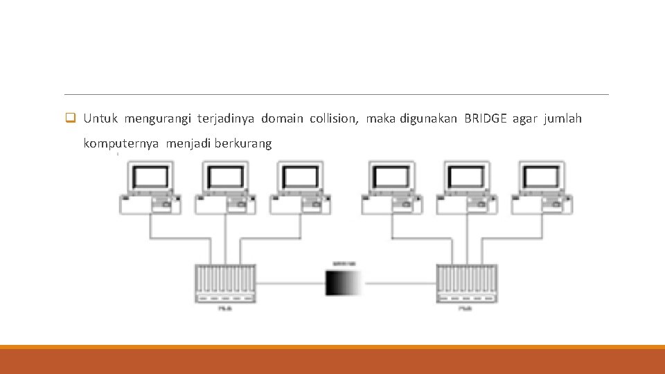 q Untuk mengurangi terjadinya domain collision, maka digunakan BRIDGE agar jumlah komputernya menjadi berkurang