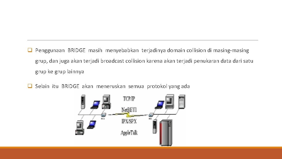 q Penggunaan BRIDGE masih menyebabkan terjadinya domain collision di masing-masing grup, dan juga akan