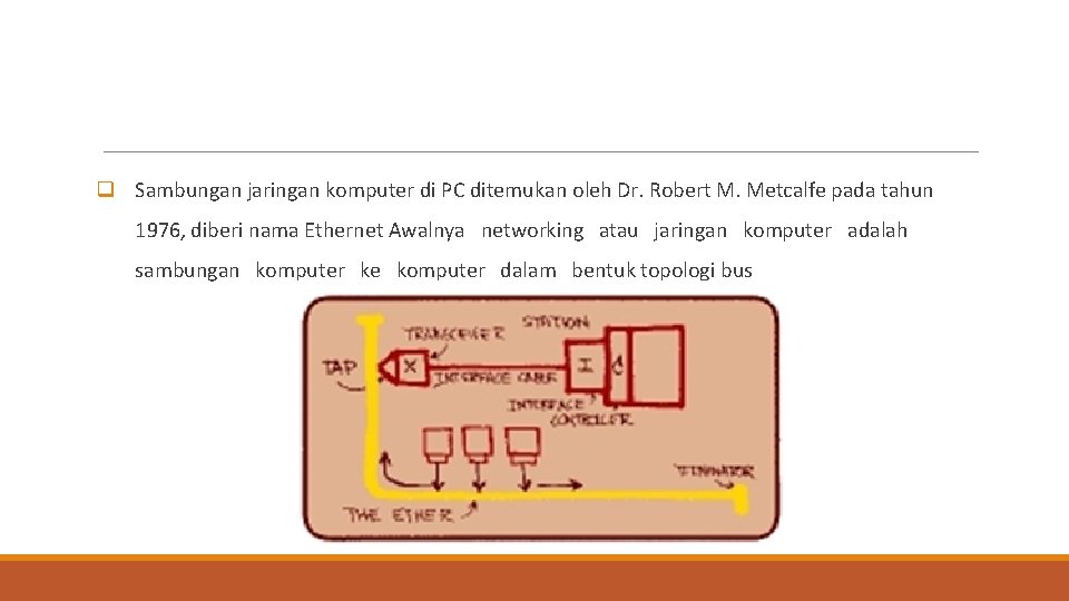 q Sambungan jaringan komputer di PC ditemukan oleh Dr. Robert M. Metcalfe pada tahun