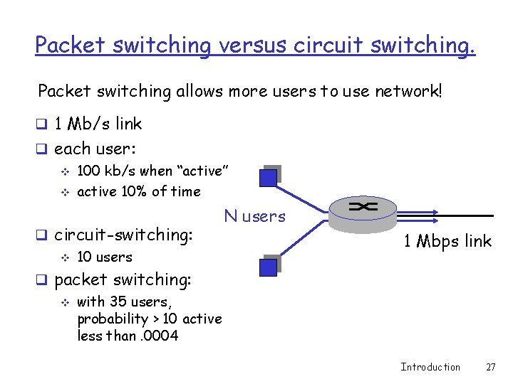 Packet switching versus circuit switching. Packet switching allows more users to use network! q