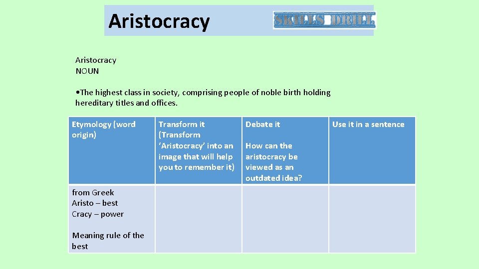 Aristocracy NOUN • The highest class in society, comprising people of noble birth holding Aristocracy NOUN • The highest class in society, comprising people of noble birth holding