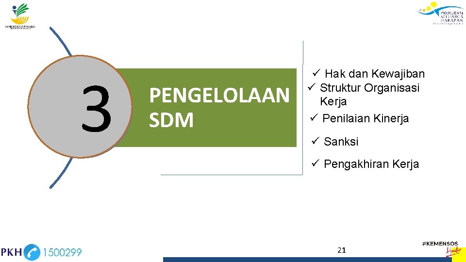 3 PENGELOLAAN SDM ü Hak dan Kewajiban ü Struktur Organisasi Kerja ü Penilaian Kinerja