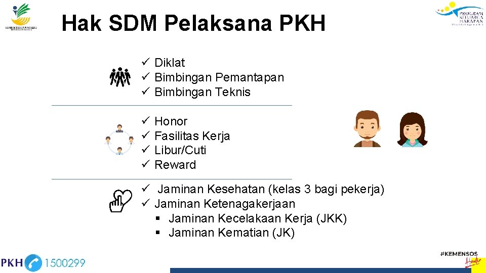 Hak SDM Pelaksana PKH ü Diklat ü Bimbingan Pemantapan ü Bimbingan Teknis ü ü