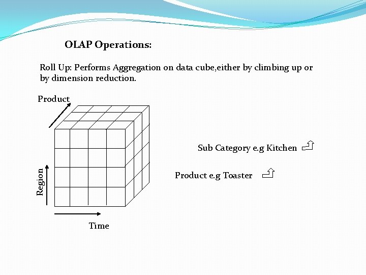 OLAP Operations: Roll Up: Performs Aggregation on data cube, either by climbing up or