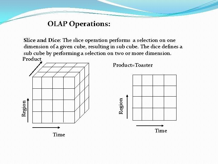 OLAP Operations: Region Slice and Dice: The slice operation performs a selection on one