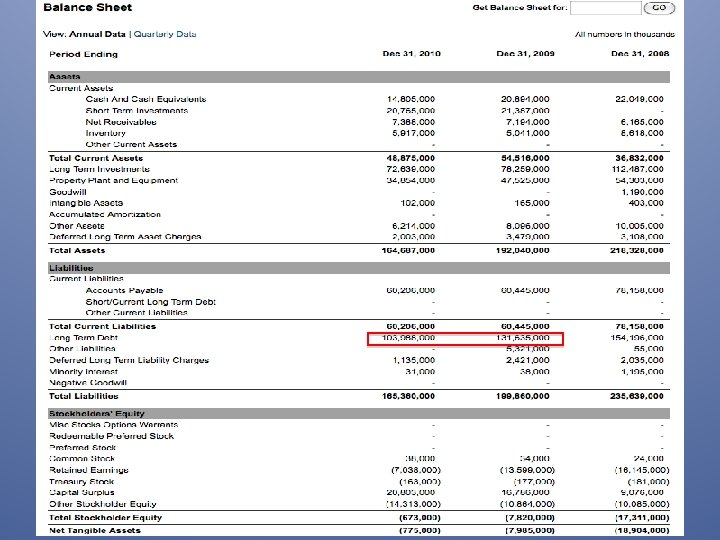 Balance Sheet 