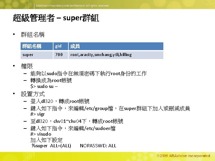 ARAVision Proprietary and Confidential. All rights reserved. 超級管理者 – super群組 • 群組名稱 gid 成員