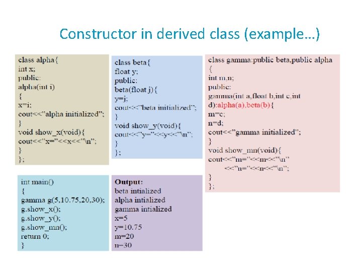Inheritance Introduction Inheritance New classes created from existing