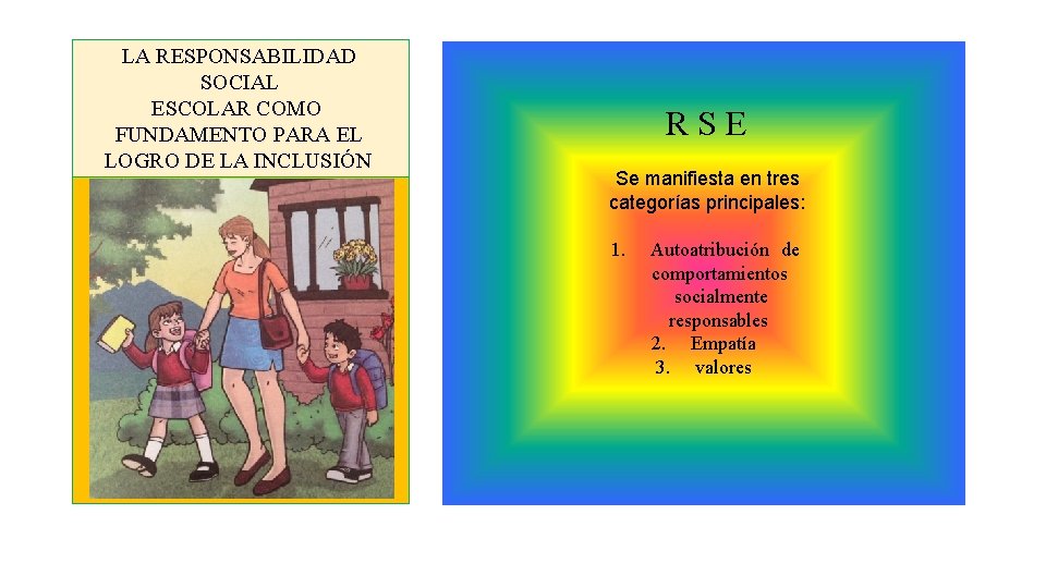 LA RESPONSABILIDAD SOCIAL ESCOLAR COMO FUNDAMENTO PARA EL LOGRO DE LA INCLUSIÓN RSE Se