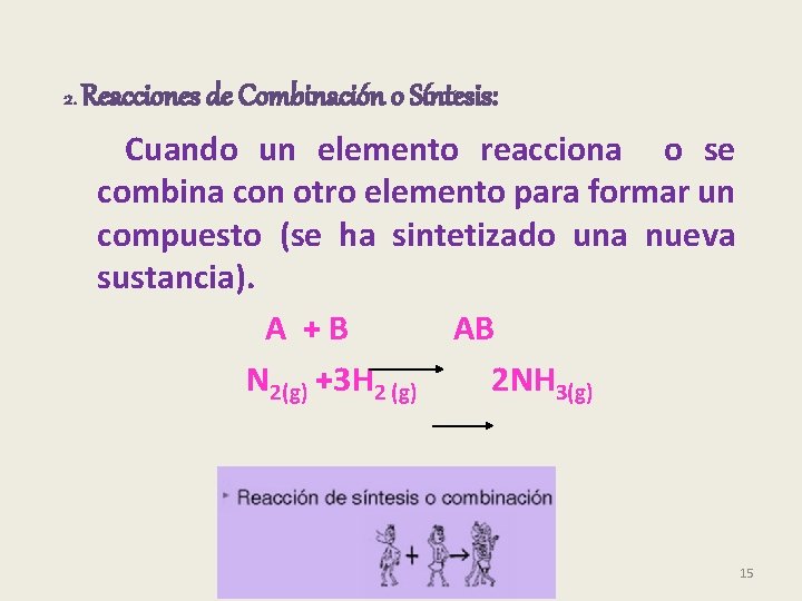 2. Reacciones de Combinación o Síntesis: Cuando un elemento reacciona o se combina con