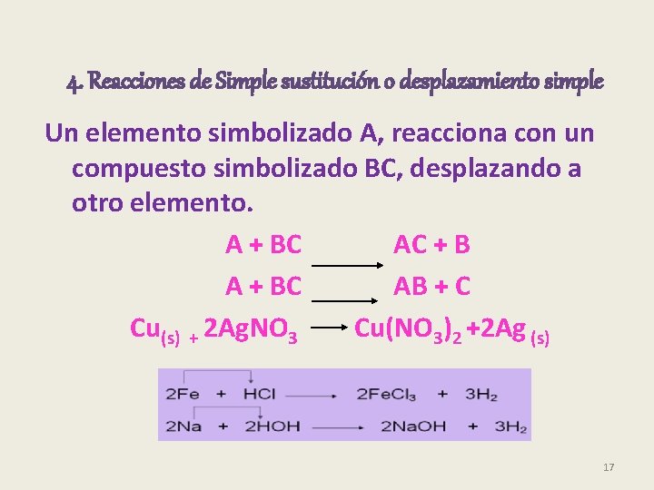4. Reacciones de Simple sustitución o desplazamiento simple Un elemento simbolizado A, reacciona con
