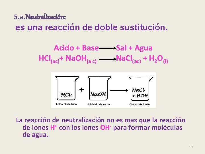 5. a. Neutralización: es una reacción de doble sustitución. Acido + Base HCl(ac)+ Na.