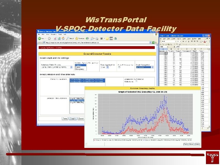 Wis. Trans. Portal V-SPOC Detector Data Facility 