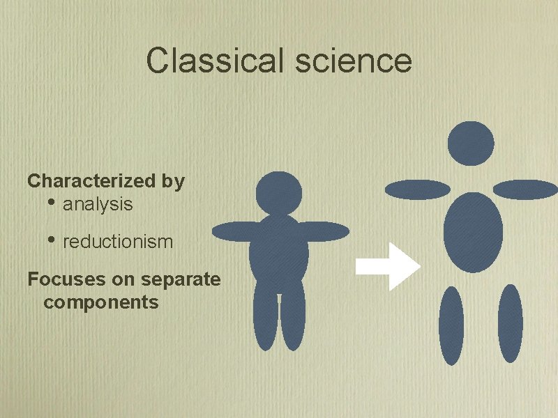 Classical science Characterized by • analysis • reductionism Focuses on separate components 