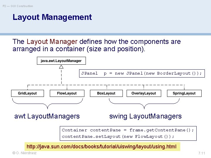 P 2 — GUI Construction Layout Management The Layout Manager defines how the components