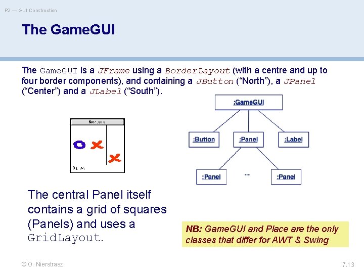 P 2 — GUI Construction The Game. GUI is a JFrame using a Border.