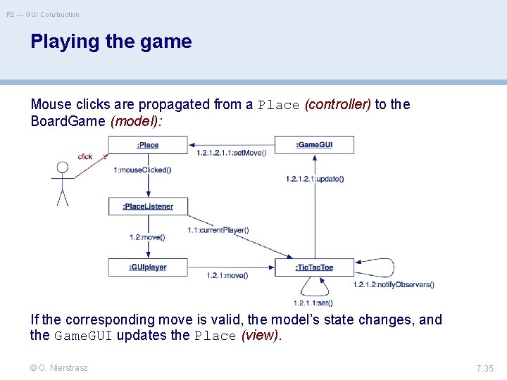 P 2 — GUI Construction Playing the game Mouse clicks are propagated from a