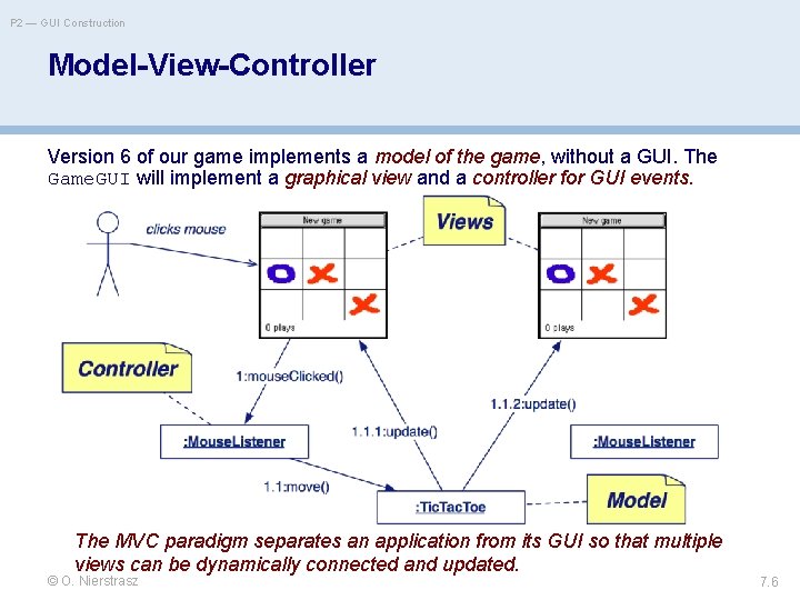 P 2 — GUI Construction Model-View-Controller Version 6 of our game implements a model