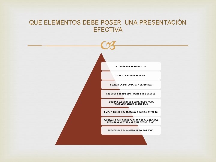 QUE ELEMENTOS DEBE POSER UNA PRESENTACIÓN EFECTIVA NO LEER LA PRESENTACIÓN SER CONSICO EN