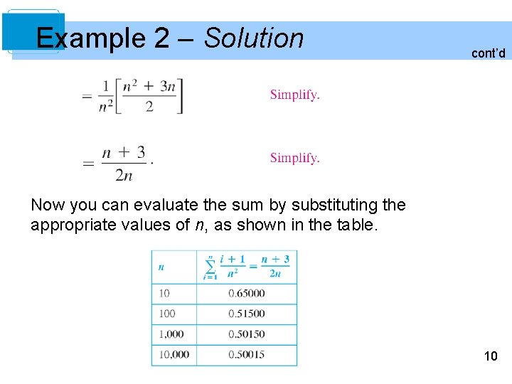 Example 2 – Solution cont’d Now you can evaluate the sum by substituting the