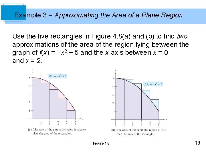 Example 3 – Approximating the Area of a Plane Region Use the five rectangles