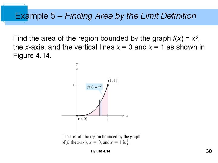 Example 5 – Finding Area by the Limit Definition Find the area of the