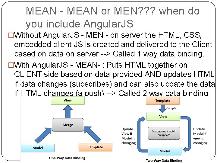 MEAN - MEAN or MEN? ? ? when do you include Angular. JS �Without