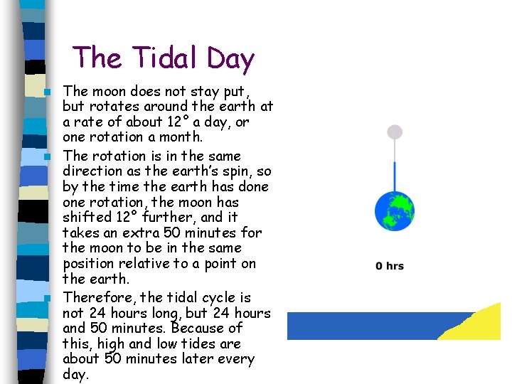 The Tidal Day The moon does not stay put, but rotates around the earth