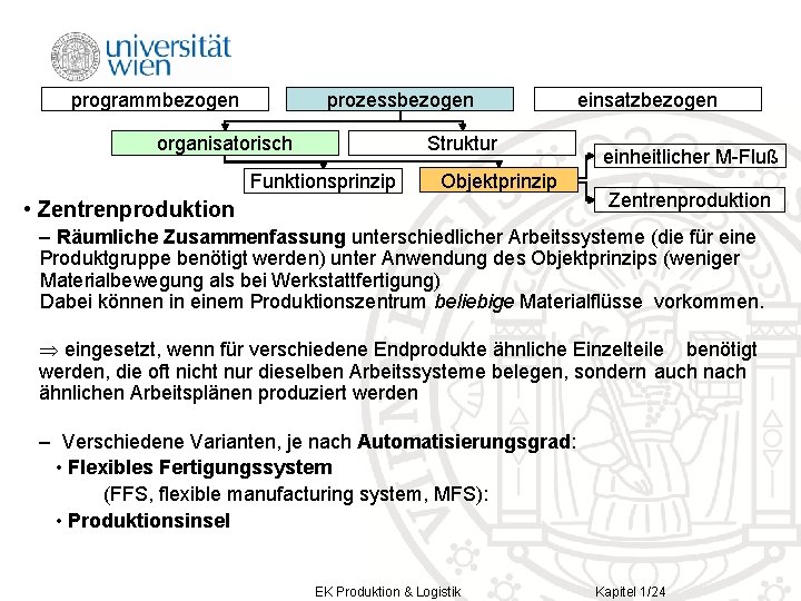 programmbezogen prozessbezogen organisatorisch Struktur Funktionsprinzip Objektprinzip • Zentrenproduktion einsatzbezogen einheitlicher M-Fluß Zentrenproduktion – Räumliche