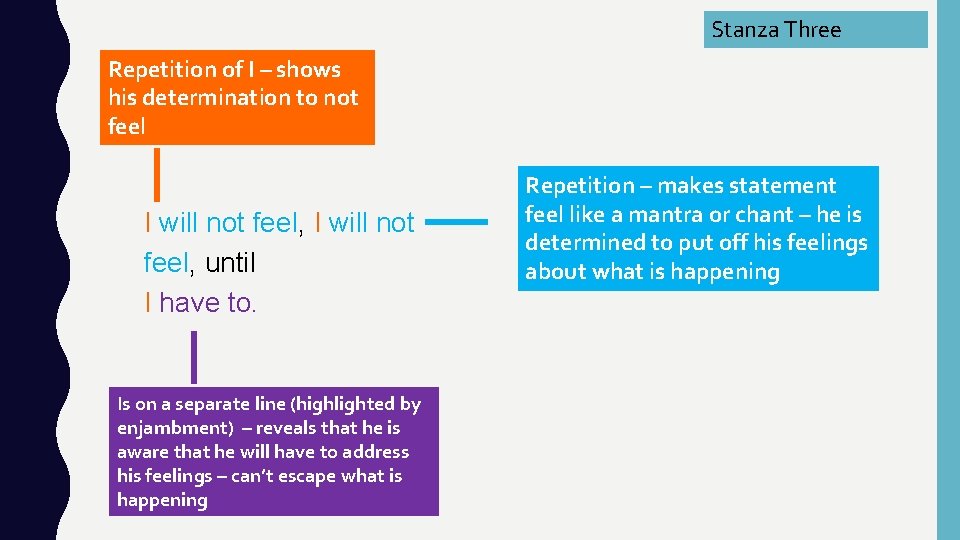 Stanza Three Repetition of I – shows his determination to not feel I will