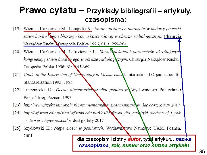 Prawo cytatu – Przykłady bibliografii – artykuły, czasopisma: dla czasopism istotny autor, tytuł artykułu,