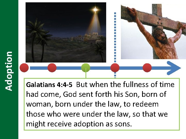 Adoption Galatians 4: 4 -5 But when the fullness of time had come, God