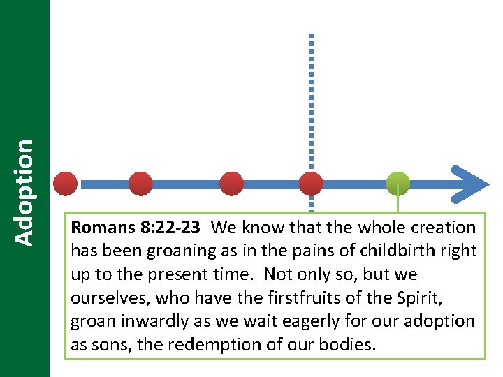 Adoption Romans 8: 22 -23 We know that the whole creation has been groaning